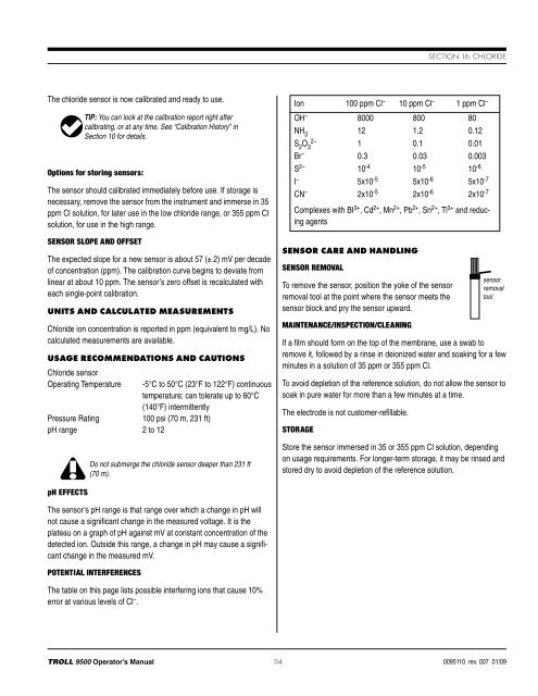 TROLL 9500 Operator's Manual - Geotech Environmental Equipment