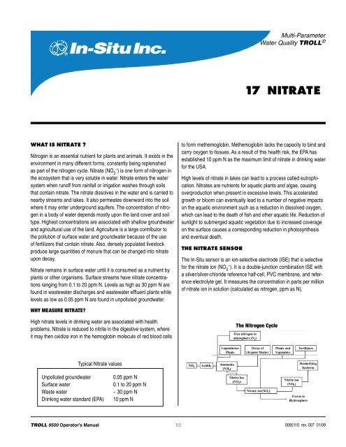 TROLL 9500 Operator's Manual - Geotech Environmental Equipment