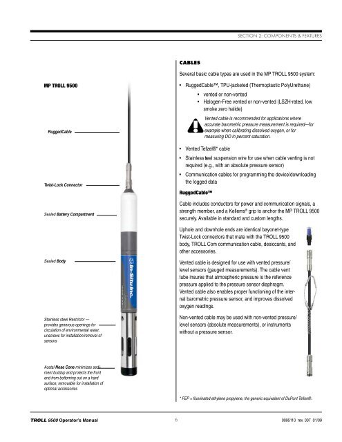 TROLL 9500 Operator's Manual - Geotech Environmental Equipment