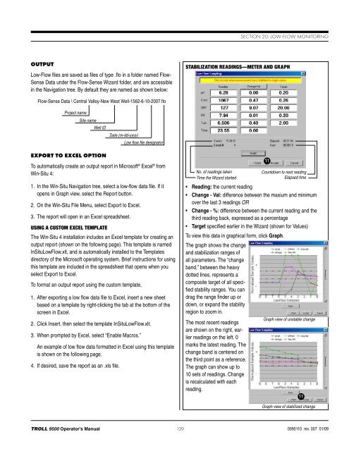 TROLL 9500 Operator's Manual - Geotech Environmental Equipment