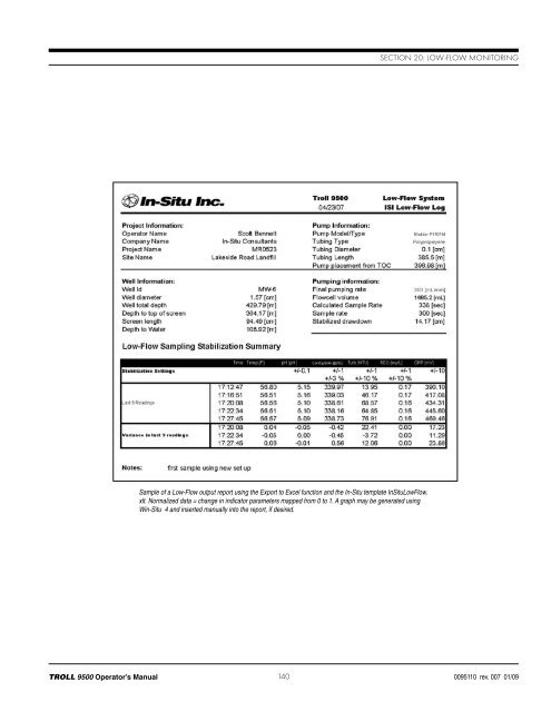 TROLL 9500 Operator's Manual - Geotech Environmental Equipment