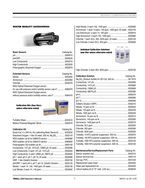 TROLL 9500 Operator's Manual - Geotech Environmental Equipment