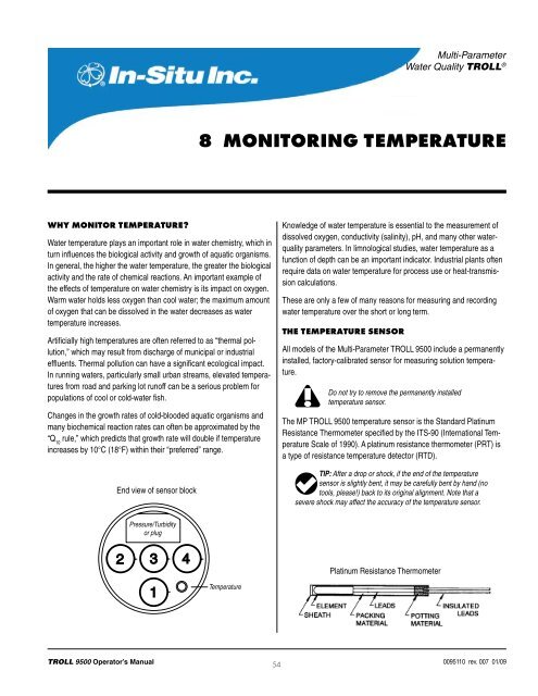 TROLL 9500 Operator's Manual - Geotech Environmental Equipment