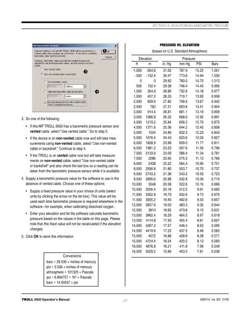 TROLL 9500 Operator's Manual - Geotech Environmental Equipment