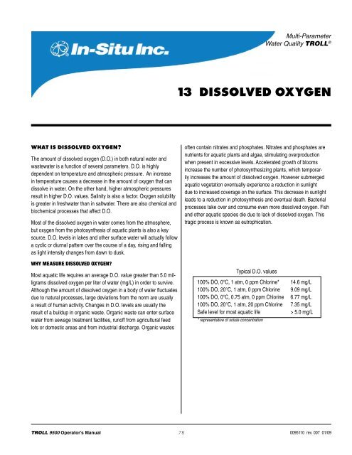 TROLL 9500 Operator's Manual - Geotech Environmental Equipment