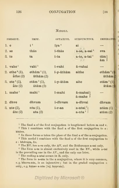 MacDonnell II - Wilbourhall.org