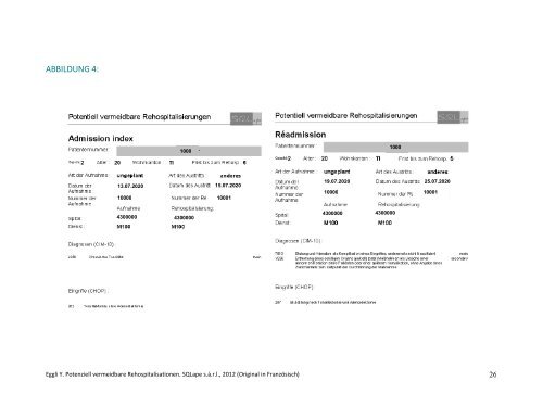 POTENTIELL VERMEIDBARE REHOSPITALISATIONEN ... - SQLape