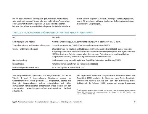 POTENTIELL VERMEIDBARE REHOSPITALISATIONEN ... - SQLape