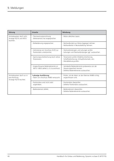 Dynamic xs.base. Handbuch für Einbau und Bedienung