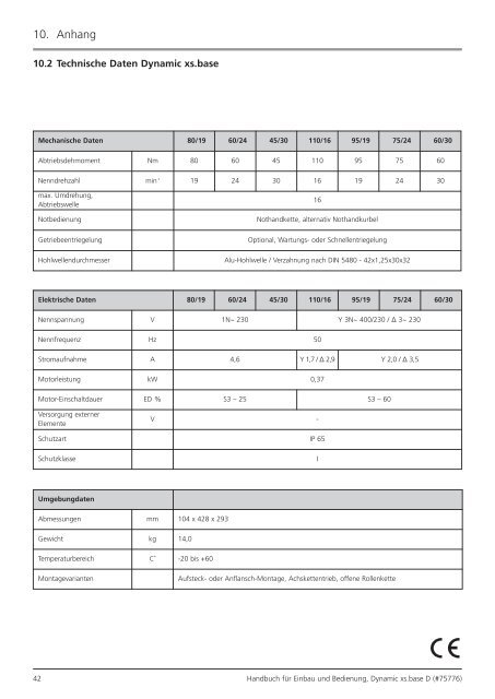 Dynamic xs.base. Handbuch für Einbau und Bedienung