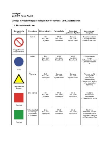 Download Anlagen - CIPA