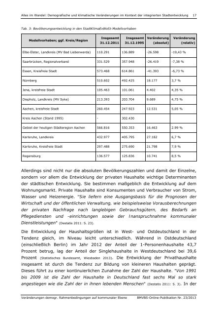 Download (PDF, 3MB, Datei ist barrierefrei⁄barrierearm)