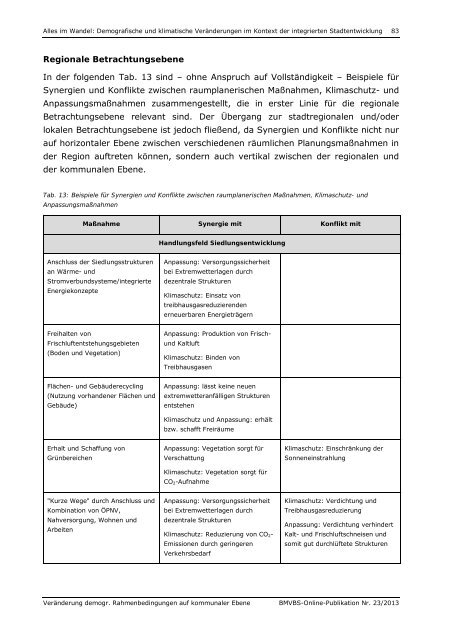 Download (PDF, 3MB, Datei ist barrierefrei⁄barrierearm)