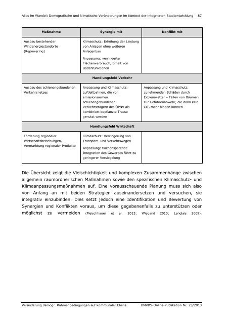 Download (PDF, 3MB, Datei ist barrierefrei⁄barrierearm)