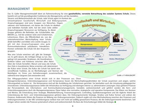 PDF-Version - Vienna Business School