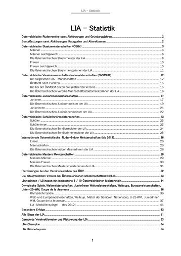 Die LIA Statistik, Stand Anfang 2013 - Erster Wiener Ruderclub LIA