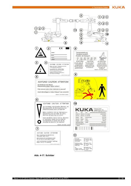 KR QUANTEC K prime - Kuka Robotics
