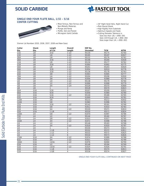 END MILLS - Fastcut Tool