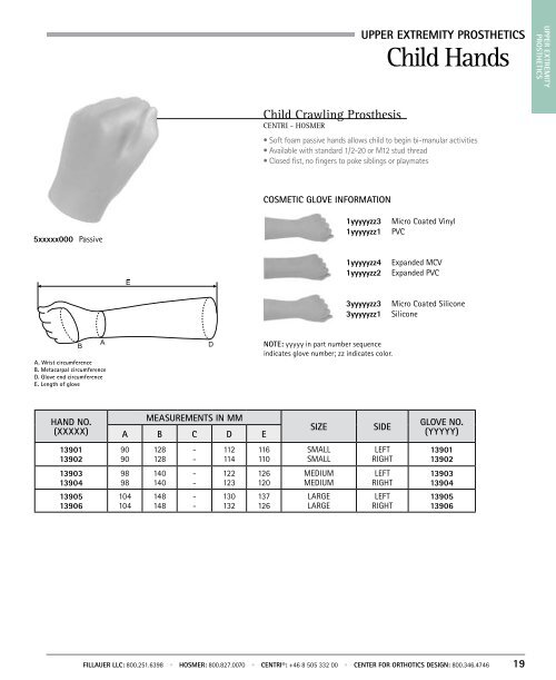 Upper Extremity Prosthetics Index - Hosmer