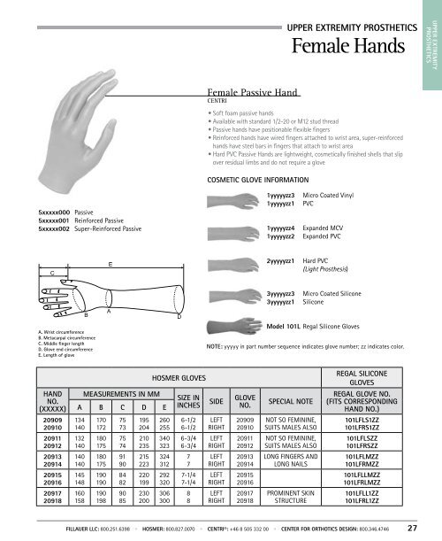 Upper Extremity Prosthetics Index - Hosmer