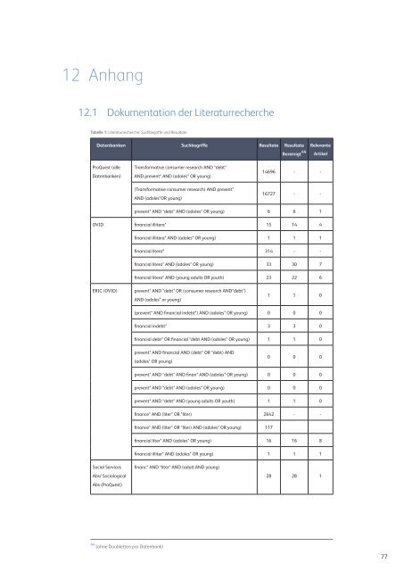 die Studie als PDF - Schulden