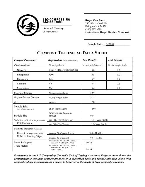 COMPOST TECHNICAL DATA SHEET