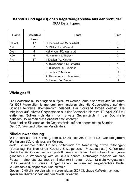 SCJ Intern 16-2004 - Segelclub Jülich eV