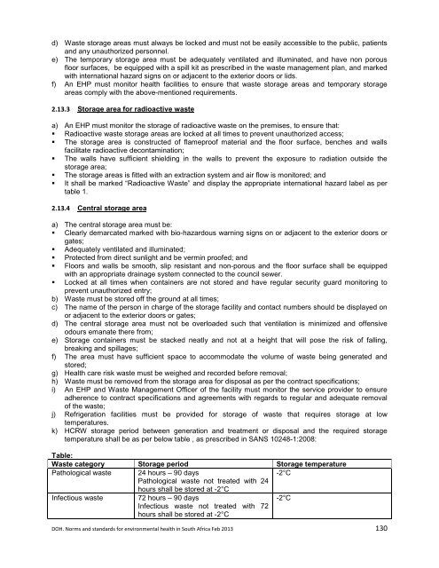 National Norms and Standards relating to Environmental Health