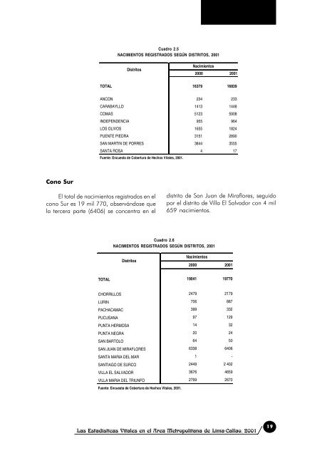 Contenido vitales - Bvs.minsa.gob.pe - Ministerio de Salud