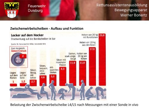 Bewegungsapparat - Bildung und Beratung für Gesundheits- u ...