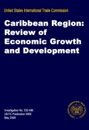 Caribbean Region: Review of Economic Growth and ... - USITC