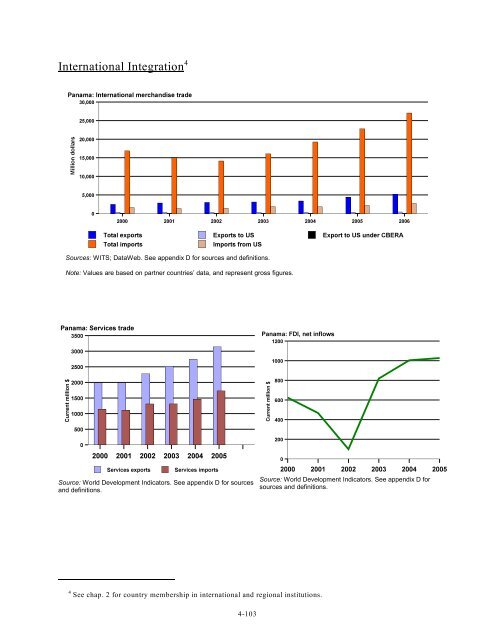 Caribbean Region: Review of Economic Growth and ... - USITC