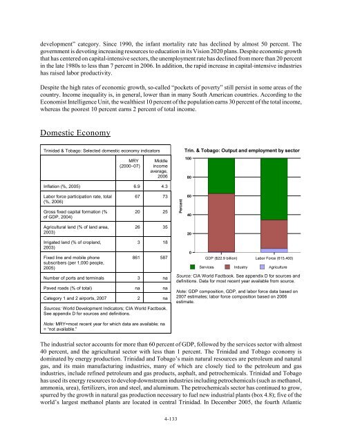 Caribbean Region: Review of Economic Growth and ... - USITC