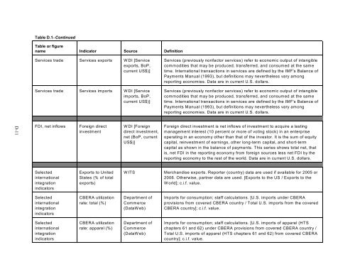 Caribbean Region: Review of Economic Growth and ... - USITC