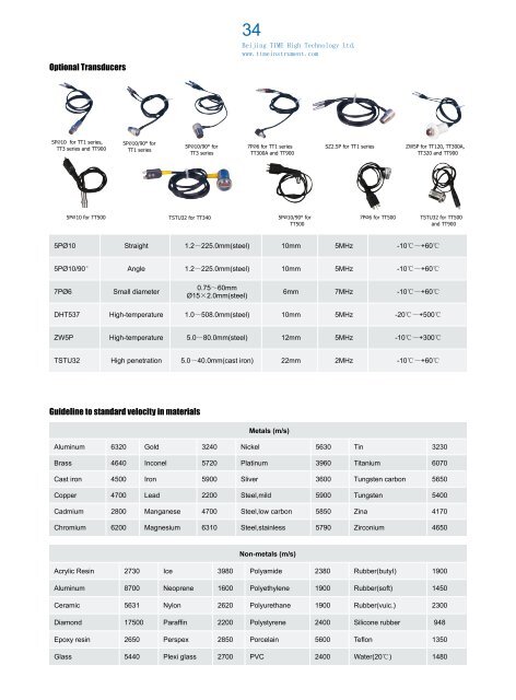 Testing Equipment - Eurobasegroup LTD