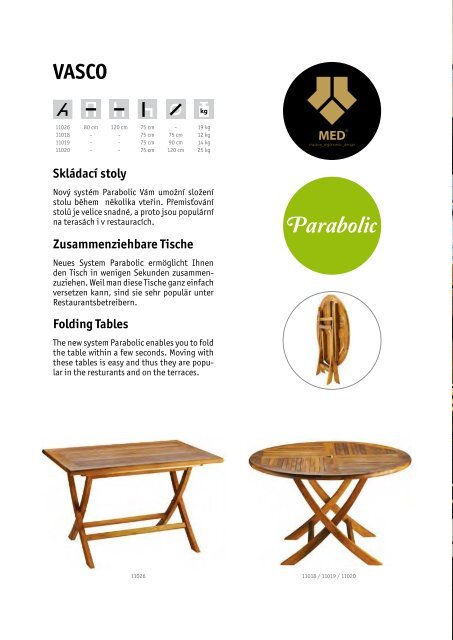 Teak katalog 2013 ke stažení - FaKOPA