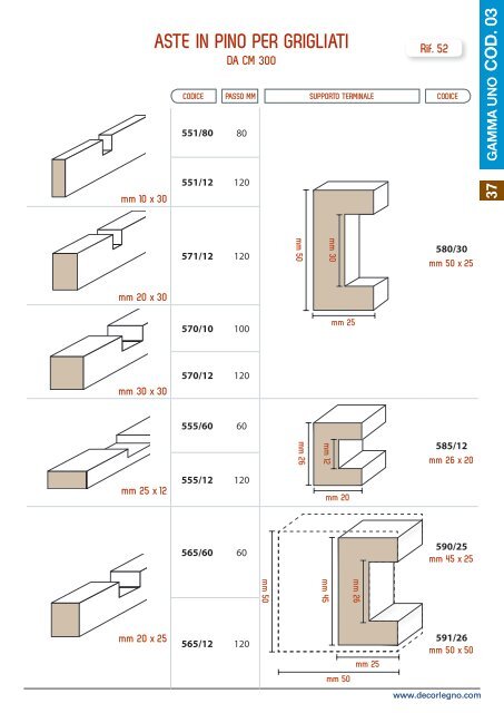 Listelli - Decorlegno