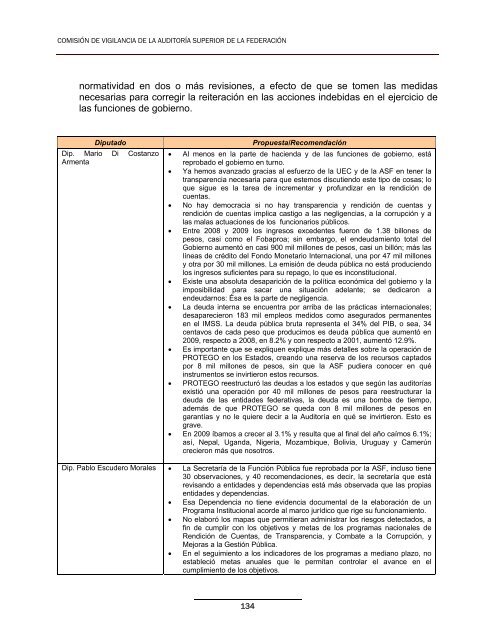 Conclusiones y Recomendaciones a la ASF - CÃ¡mara de Diputados