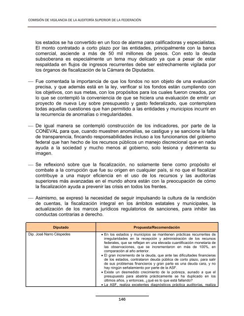 Conclusiones y Recomendaciones a la ASF - CÃ¡mara de Diputados