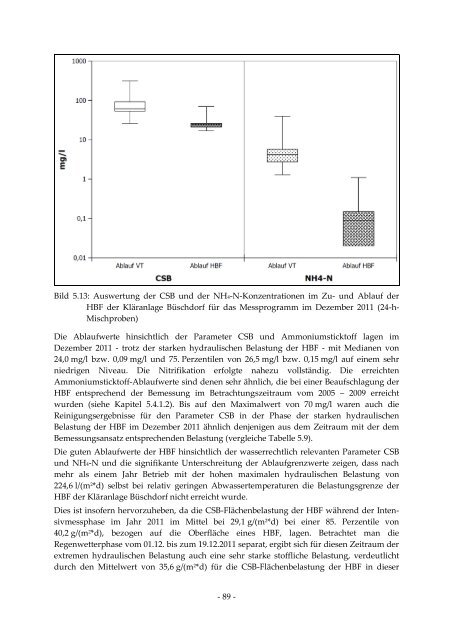 Dissertation Hasselbach TU-KL 2013.pdf - KLUEDO - Universität ...