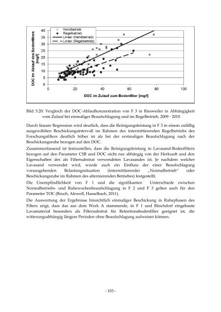 Dissertation Hasselbach TU-KL 2013.pdf - KLUEDO - Universität ...