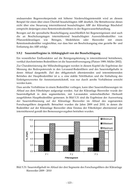 Dissertation Hasselbach TU-KL 2013.pdf - KLUEDO - Universität ...