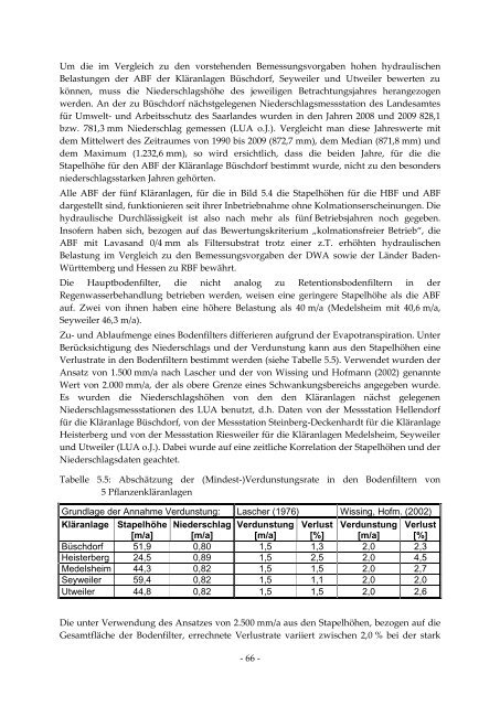 Dissertation Hasselbach TU-KL 2013.pdf - KLUEDO - Universität ...