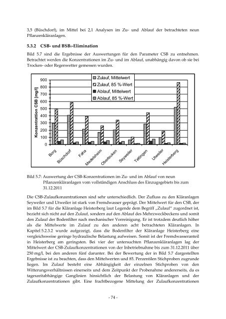 Dissertation Hasselbach TU-KL 2013.pdf - KLUEDO - Universität ...