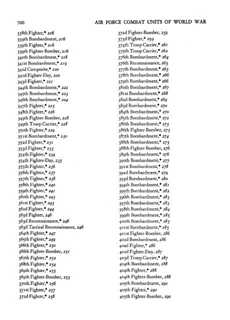 Air Force Combat Units of WWII