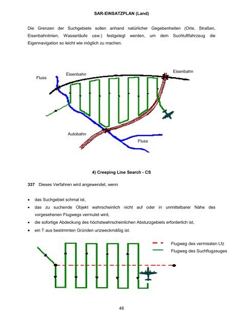 SAR – EINSATZPLAN (Land) - SAR - Leitstelle Münster (RCC ...