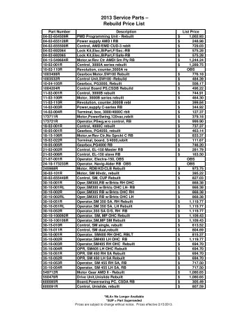 2013 Service Parts Price List - Master.xlsx - Besam