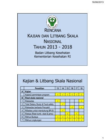 Tes Kit Untuk Mendeteksi Kandungan Iodium Dalam Garam Dan ...