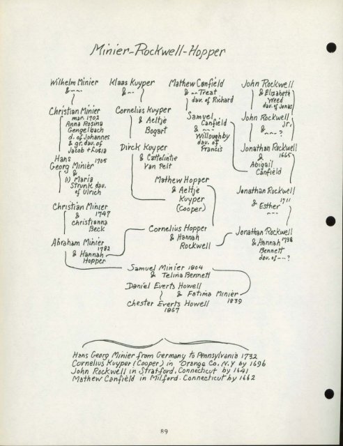 Ancestral Lines of Chester Everts Howell - (PDF ... - Adkinshorton.net