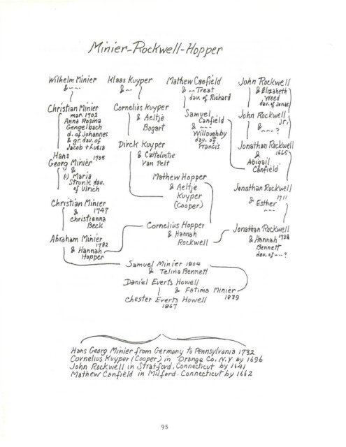 Ancestral Lines of Chester Everts Howell - (PDF ... - Adkinshorton.net